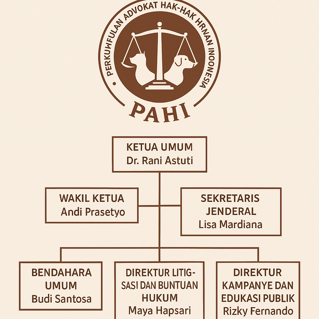 PAHI CABANG PAPUA BARAT DAYA